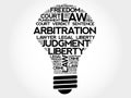 Arbitration bulb word cloud Royalty Free Stock Photo