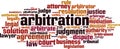 Arbitration word cloud Royalty Free Stock Photo