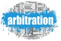 Arbitration word cloud