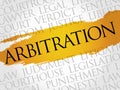Arbitration word cloud Royalty Free Stock Photo