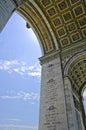 Arc de Triomphe Paris