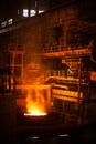 Arc furnace