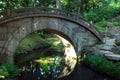 Arch bridge