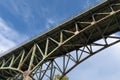 Arch bridge with pedestrian walkway seen from below, green paint with rusting metal, crumbling American infrastructure