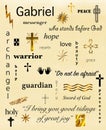 Archangel Gabriel Word Cloud Royalty Free Stock Photo