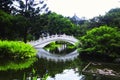 A arched bridge at Chiang Kai-Shek Garden Scenic Area Royalty Free Stock Photo