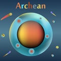 Archean era in the history of the Earth. Royalty Free Stock Photo