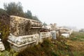 Architectural and sculptural details of Sagalassos ruins