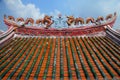 The architecture of china dragon roof