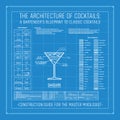 Architecture of Cocktails A Bartender`s Blueprint to Classic Cocktails