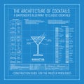 Architecture of Cocktails A Bartender`s Blueprint to Classic Cocktails