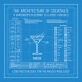 Architecture of Cocktails A Bartender`s Blueprint to Classic Cocktails