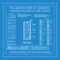 Architecture of Cocktails A Bartender`s Blueprint to Classic Cocktails