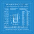 Architecture of Cocktails A Bartender`s Blueprint to Classic Cocktails