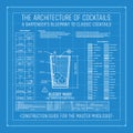 Architecture of Cocktails A Bartender`s Blueprint to Classic Cocktails Royalty Free Stock Photo