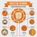 Architecture infographic concept, flat style