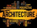 Architecture word cloud Royalty Free Stock Photo