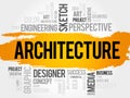 Architecture word cloud Royalty Free Stock Photo