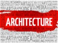 Architecture word cloud Royalty Free Stock Photo