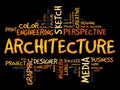 Architecture word cloud Royalty Free Stock Photo