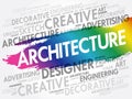 Architecture word cloud concept Royalty Free Stock Photo