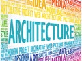 Architecture word cloud Royalty Free Stock Photo