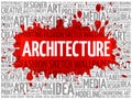 Architecture word cloud Royalty Free Stock Photo