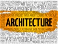 Architecture word cloud, creative concept Royalty Free Stock Photo