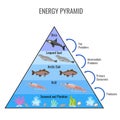 Arctic energy pyramid vector illustration