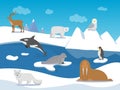 Arctic landscape with different polar animals