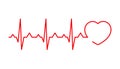 Cardiogram line in the form of a heart