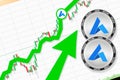 Ardor going up; Ardor ARDR cryptocurrency price up; flying rate up success growth price chart