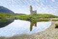 Ardvreck Castle Ruins In Scotland And Loch Assynt