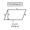 Area and perimeter of a parallelogram and formula. Royalty Free Stock Photo