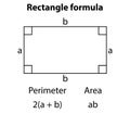 Area and perimeter of a rectangle for mathematical representations.