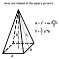Area and volume of the square pyramid
