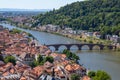 Areal view of the bridge on Neckar river in the beautiful Heidelberg Old city in Germany