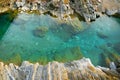 Areal view of pure turquoise river water and white rocks. Natural background Royalty Free Stock Photo