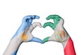 Argentina Mexico Heart, Hand gesture making heart