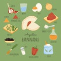 Argentine Empanadas recipe with ingredients. Traditional latin american snack dish. Dough and meat filling