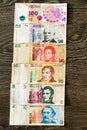 Argentinean pesos banknotes