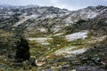 Argentinian Andes mountains during summer Royalty Free Stock Photo