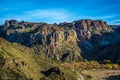 Argentinian Andes mountains during summer Royalty Free Stock Photo