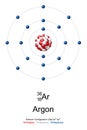 Argon, atom model of argon-18 with 18 protons, 18 neutrons and 18 electrons