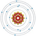 Argon atom on a white background