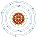 Argon (unstable isotope) atom on a white background