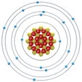 Argon (unstable isotope) atom on a white background