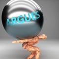 Argues as a burden and weight on shoulders - symbolized by word Argues on a steel ball to show negative aspect of Argues, 3d