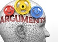 Arguments and human mind - pictured as word Arguments inside a head to symbolize relation between Arguments and the human psyche,