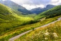 Argyll Forest Park in Scotland